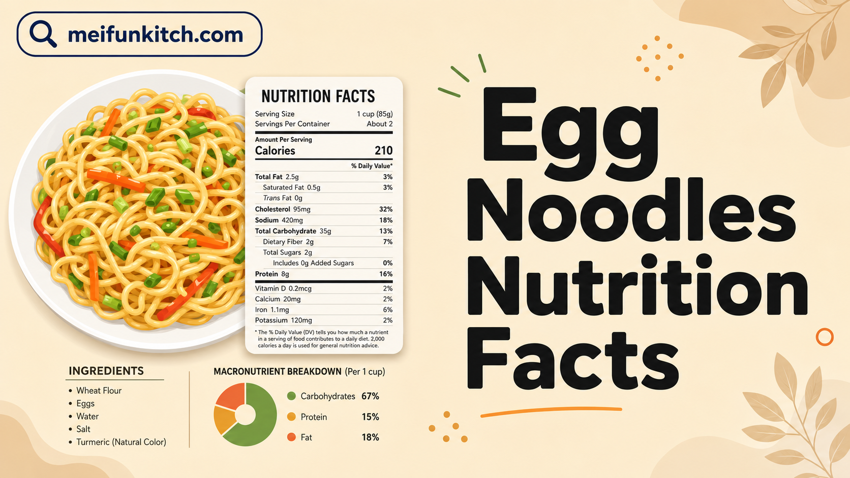 Egg Noodles Nutrition Facts