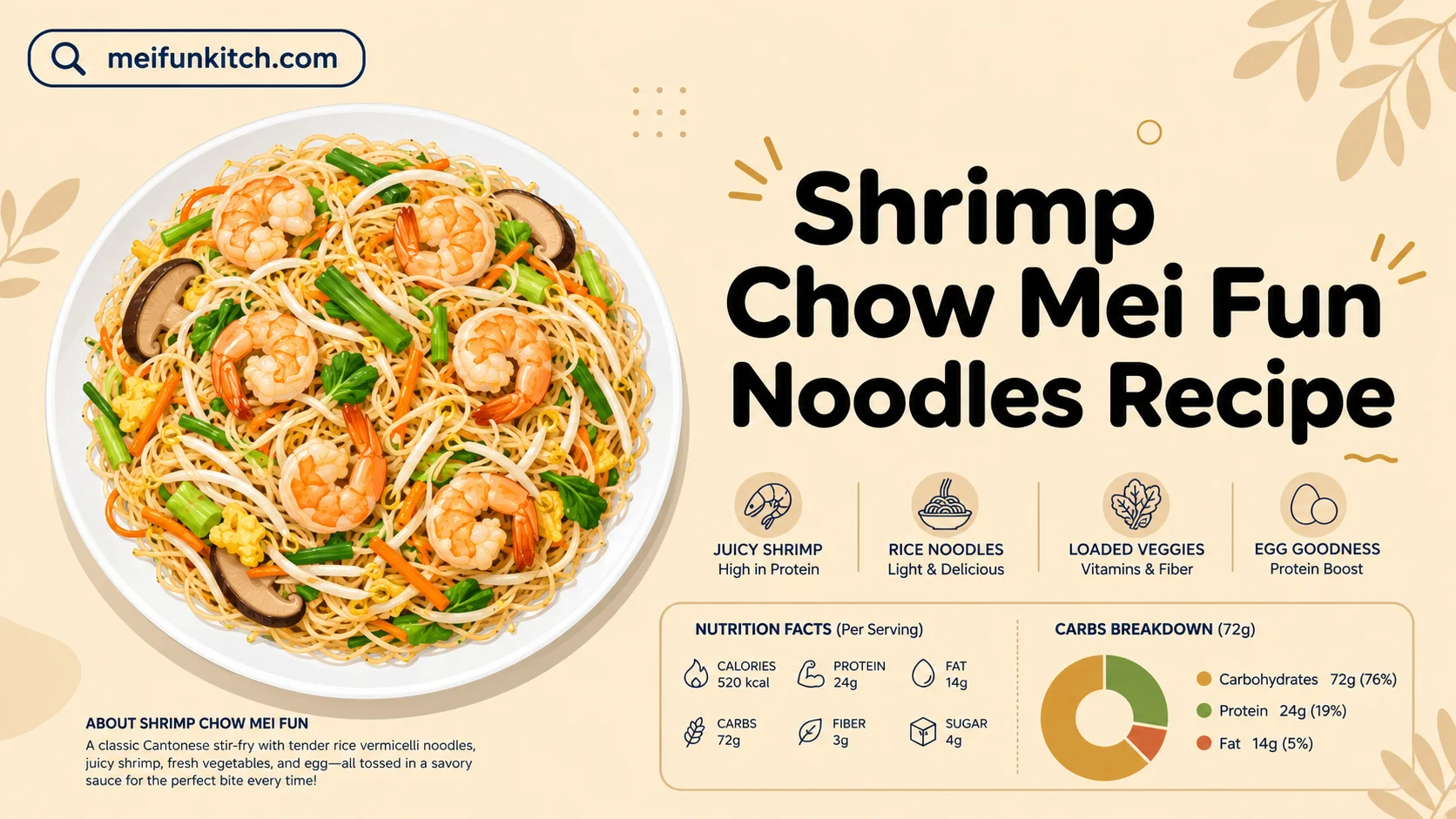 Shrimp Chow Mei Fun Noodles Recipe