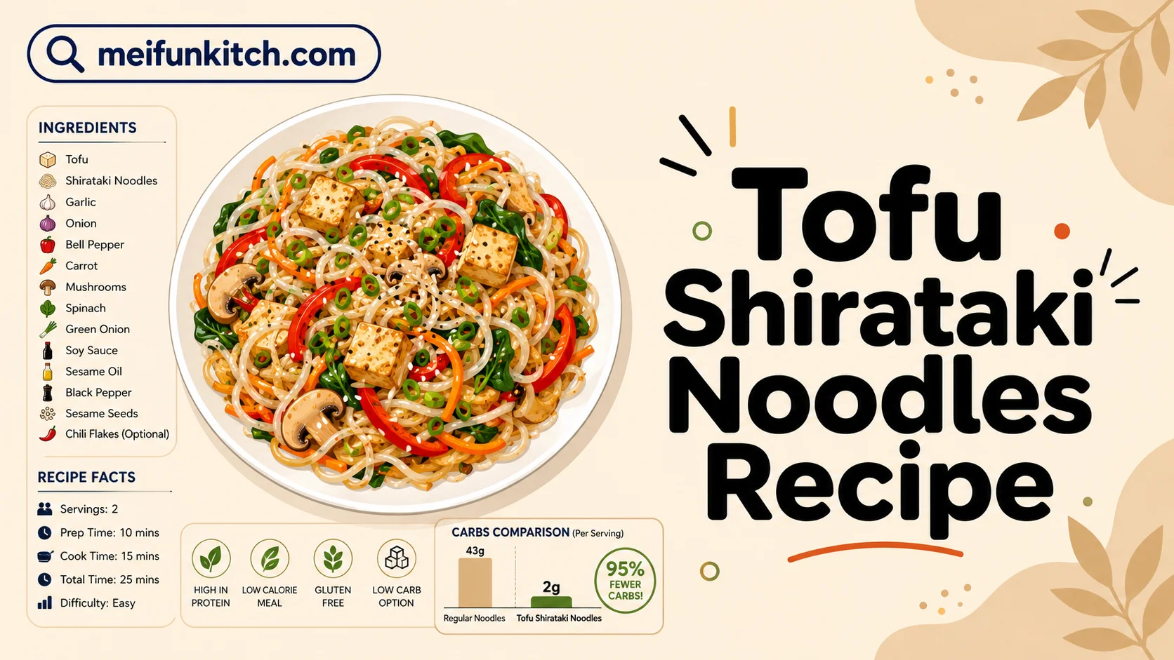 Tofu Shirataki Noodles Recipe