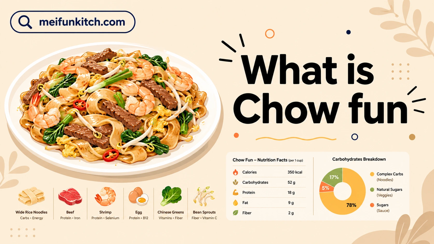 What is Chow fun