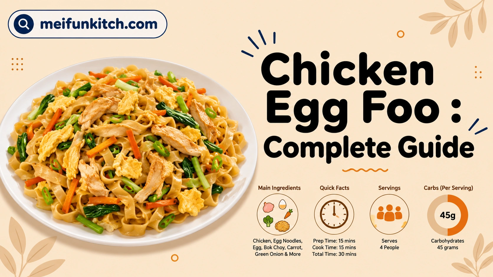 Chicken Egg Foo Young
