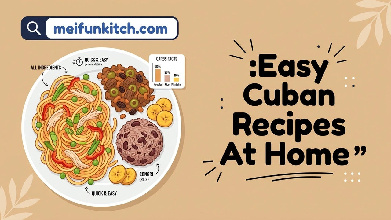 Easy Cuban Recipes At Home