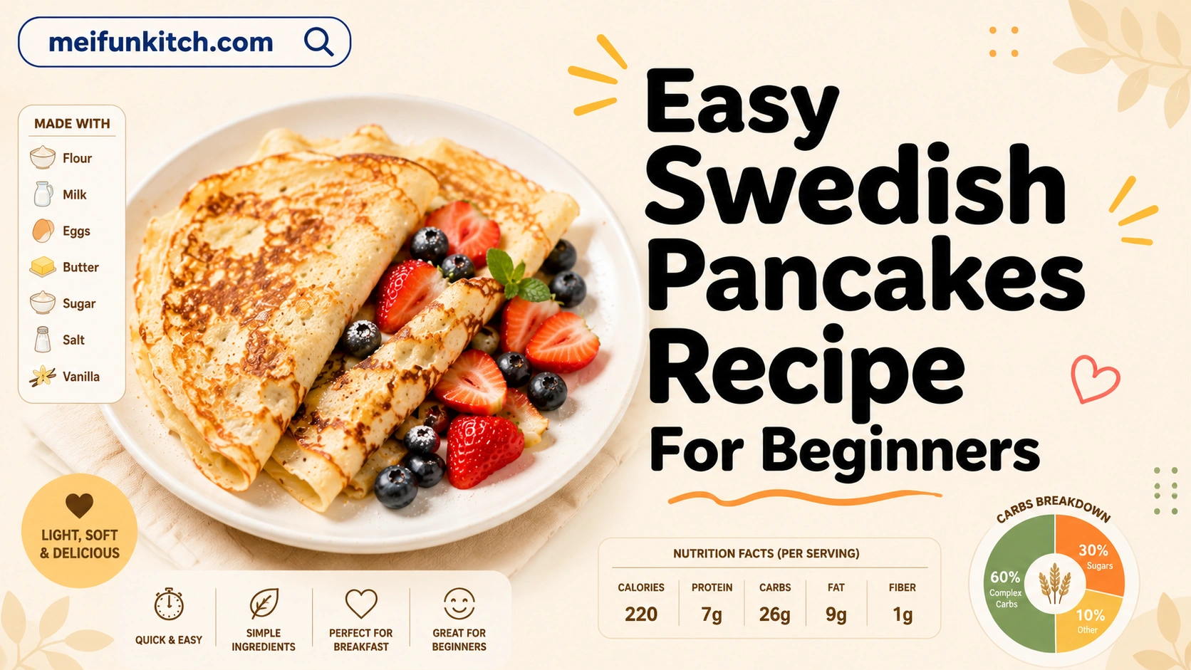 Swedish Pancakes